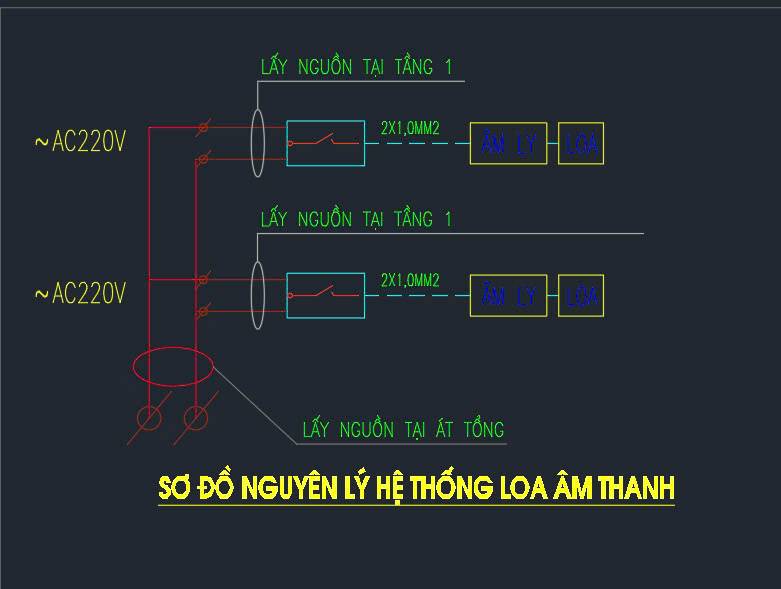 mẫu bản vẽ loa báo cháy