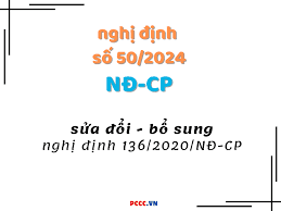 Nghị định 50 2024 NĐ-CP của Chính phủ hướng dẫn Luật PCCC)